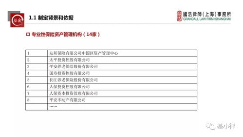 《保險(xiǎn)資產(chǎn)管理產(chǎn)品管理暫行辦法（征求意見(jiàn)稿）》要點(diǎn)解析與行業(yè)前瞻